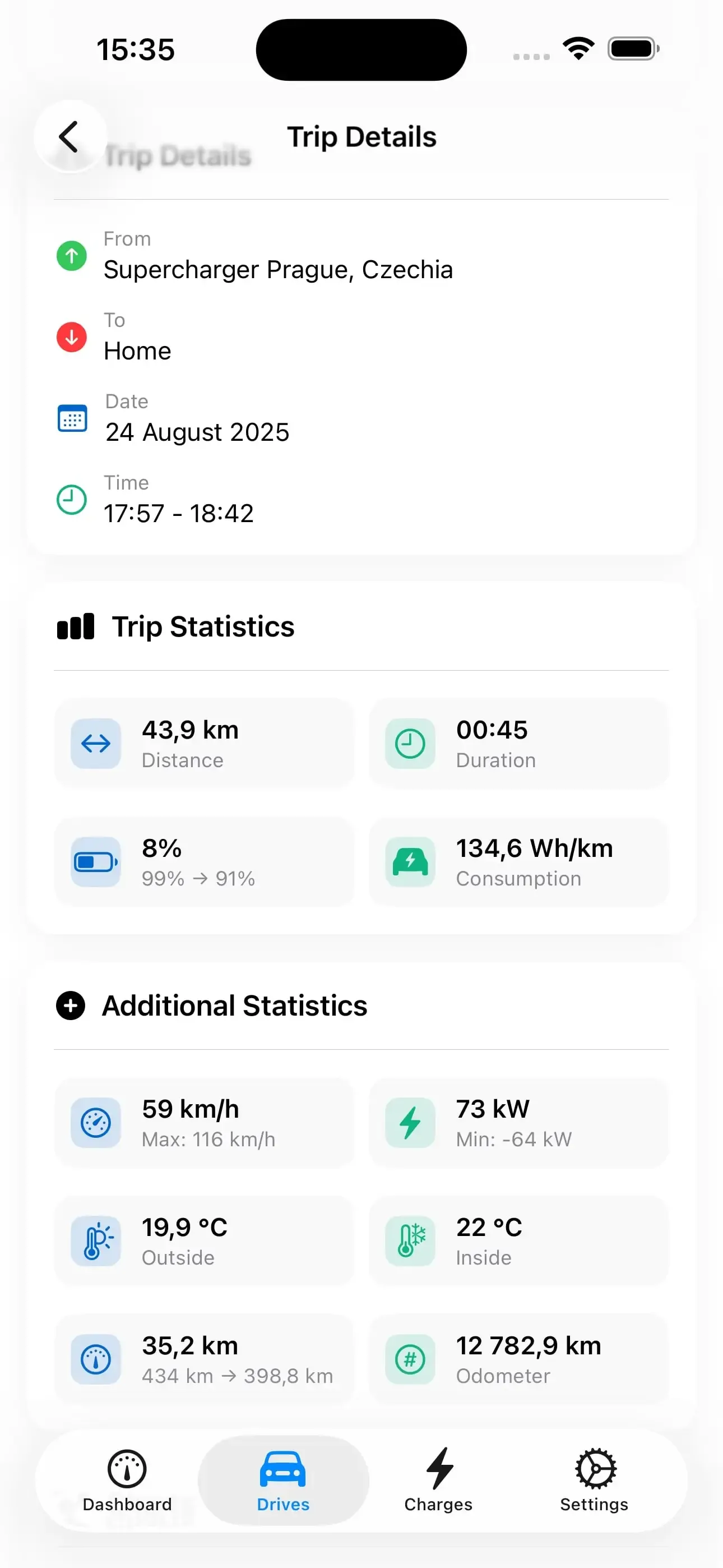 HedgieMate Tesla analytics - Energy usage breakdown and vampire drain analysis