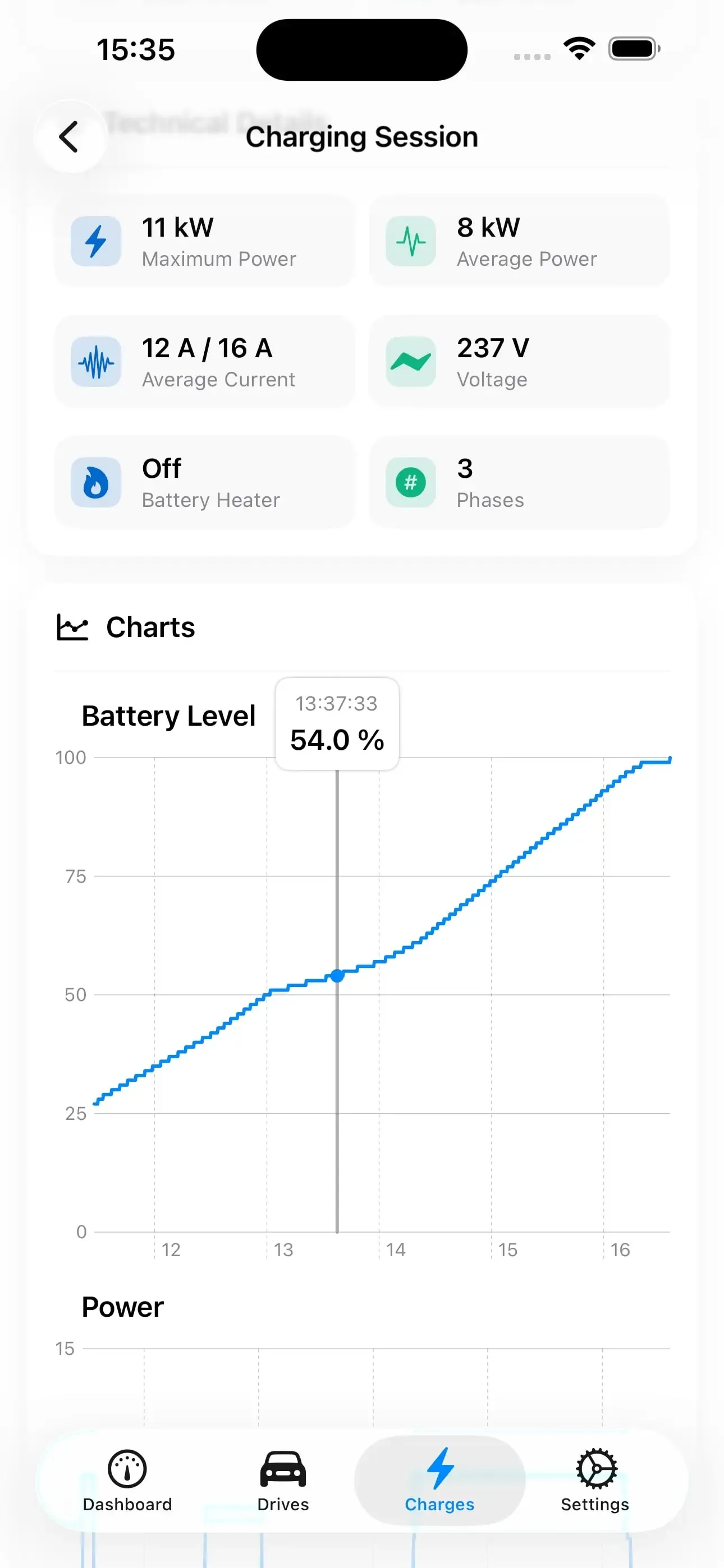 Advanced TeslaMate mobile client - Climate control history and HVAC statistics for Tesla