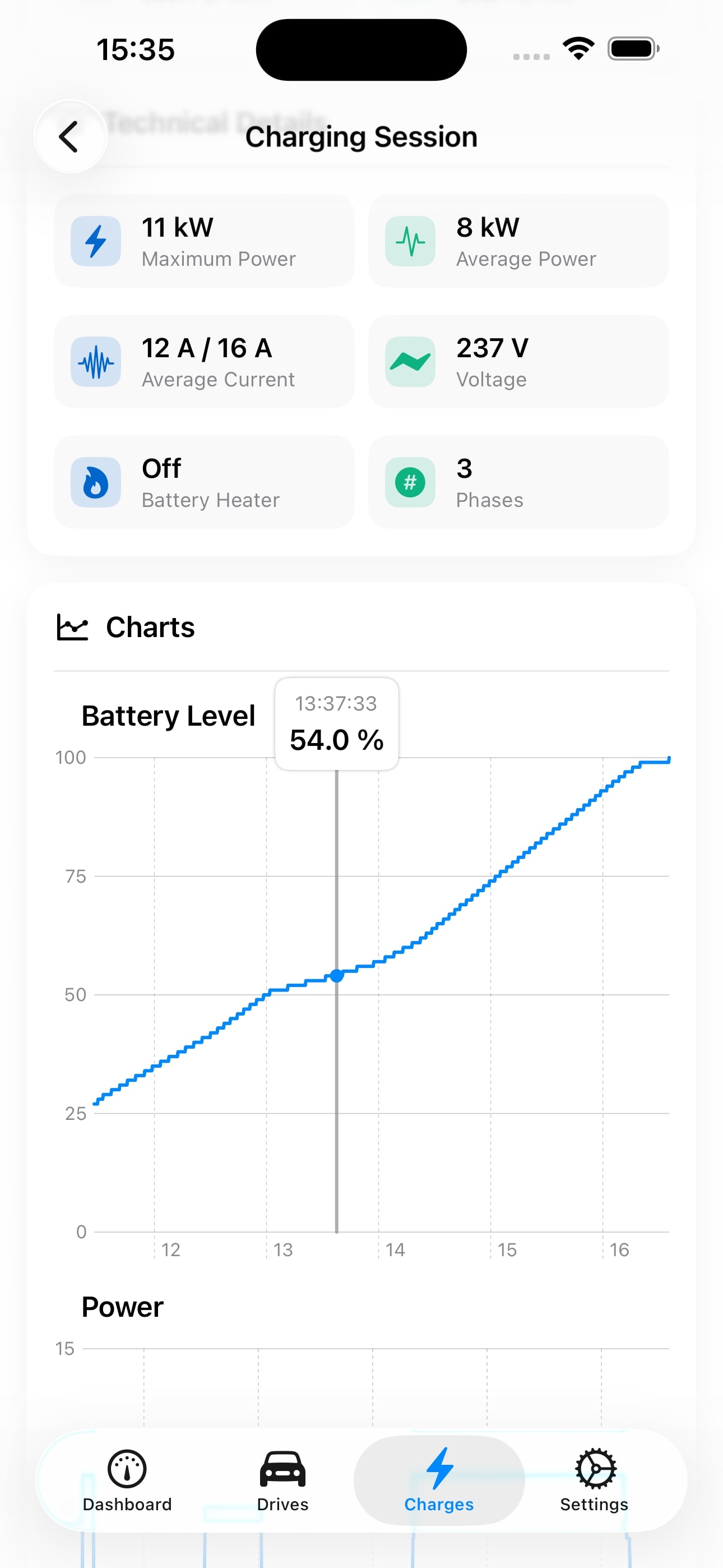Climate control history and HVAC usage statistics for Tesla